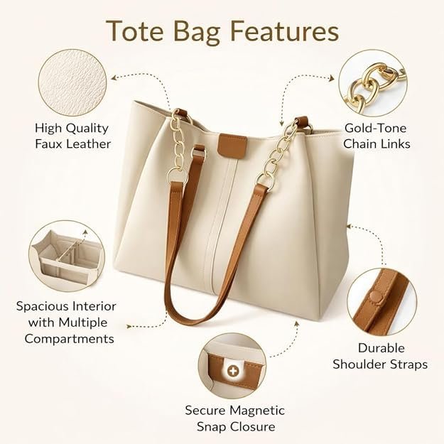 GALAXY FASHION POINT Luxury Women’s Handbag Tote – Premium PU Leather Shoulder Bag with Chain Strap, Spacious Stylish Office & Casual Use Purse (Beige & Brown) - Image 8
